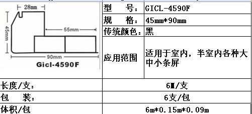 惠州市博罗县启正幼儿园LED单红条屏4590铝材（奥马哈）